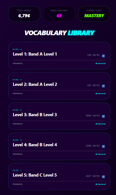 Standarin Vocabulary Library